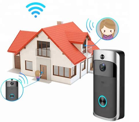 Home WIFI Wireless Video Door Phone